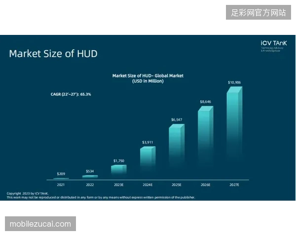 2027年赛事场馆运营或将以用户行为数据消解赞助投入成本差异
